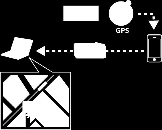 Ehhez a(z) LOC INFO TRANS INT beállítása is szükséges az okostelefon alkalmazáshoz Okostelefon alkalmazásbeállítások (A111 old) 0 Előzetesen aktiválja az okostelefon GPS funkcióját 0 A rögzítési hely