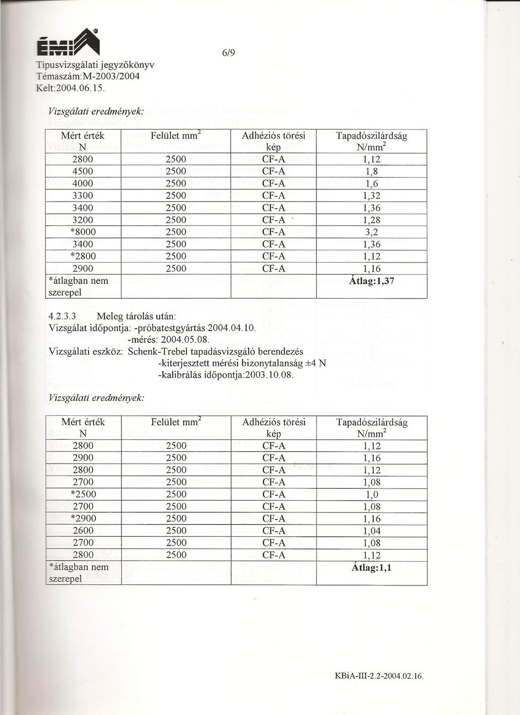 E--- ~ ==n TIpusvizsgálati jegyzőkönyv Témaszám:M-200312004 Kelt:2004.06.15. 619 Vizsgálati.