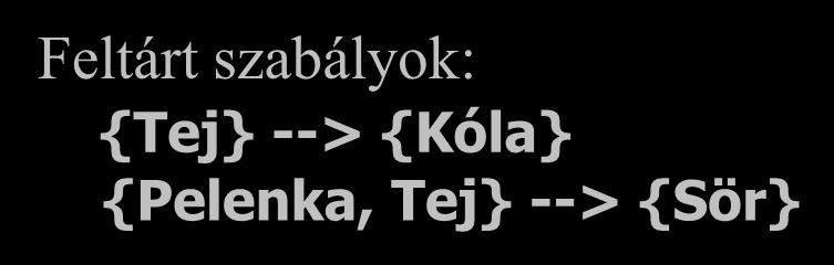 Társítási szabályok definíciója Adott rekordok egy halmaza, amely tételek (termékek) egy összességét tartalmazza.