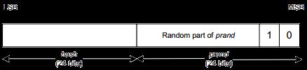 BLE Link Layer (MAC) Címzés Publikus MAC címek: Hagyományos (IEEE) MAC címek Pseudo-Random MAC címek Random Static Véletlenszerűen sorsolt Időben fix címek