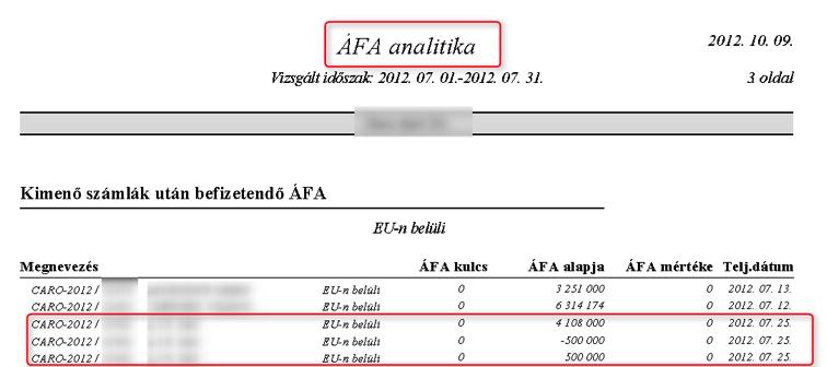 szerepeltetjük az