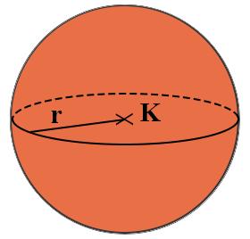 Azoknak a térbeli pontoknak a halmaza, amelyek egy adott K ponttól megadott r távolságra vannak, egy gömbfelület.