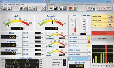 Ericsson Internal