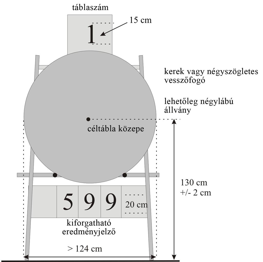 Image 4: Terem vesszőfogó 7.2.1.2. Minden vesszőfogónak van céltábla száma. Ezek a számok szabadtéren legalább 30-, teremben pedig 15cm magasak.