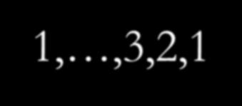 1,2,3,,N,N-1 N,1,2,3,,N-1 N,N-1,,3,2,1