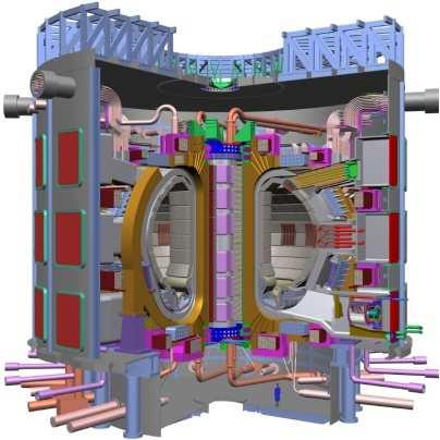 technológia: trícium termelés, energetika anyagok Gyorsítós