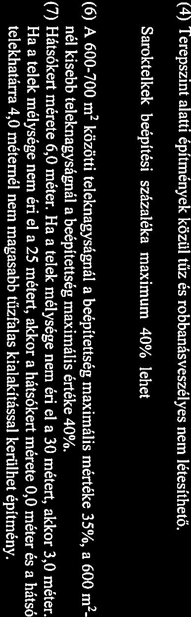 el, h egyetlen lkóterületre előírt (3) A területen z épületeket mgstetővel kell ellátni.
