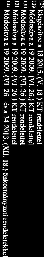 (3) A helyi védettség ltt álló épületek jegyzékét helyi építészeti értékek védelméről szóló rendelet trtlmzz. Az építészeti értékek helyi védelméről szóló 3/2000. (11. 18.) KT. rendelet I. sz. melléklet.