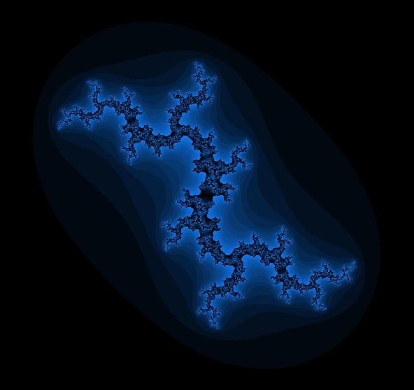 Julia fraktál c = complex (0, -0.8) if abs(z) > 2.