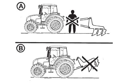 FELFÜGGESZTÉSEK Biztonsági alapelvek a hárompont függesztő szerkezettel végzendő munka során A traktorhoz kapcsolt munkagép működtetésére nem jogosult személyek nem tartózkodhatnak a traktor és a