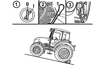 A GÉP MŰKÖDÉSE A motor leállítása Ha a traktor motorja munka során nagy terheléssel üzemelt, akkor biztosítani kell a motor megfelelő mértékű lehűlését. 1.