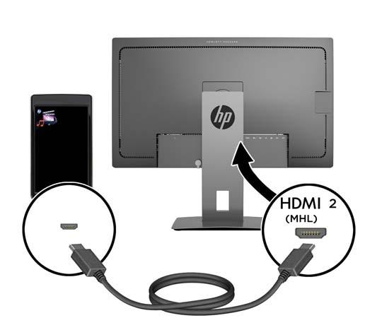 Csatlakoztasson MHL-kábelt a HDMI (MHL) porthoz a monitor hátoldalán, és a mikro USB-porthoz az MHL-képes forráseszközön például okostelefonon vagy táblagépen a mobileszköz tartalmának monitorra való