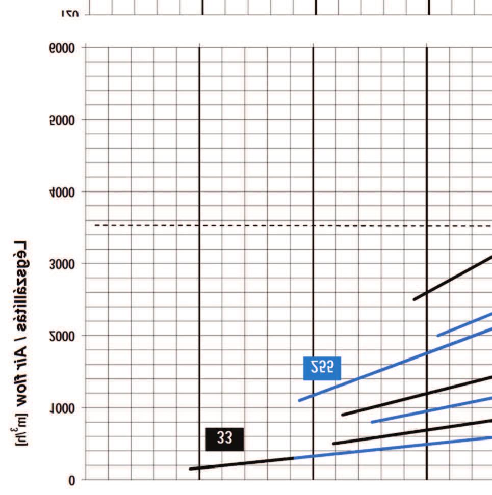 Diagram 5.