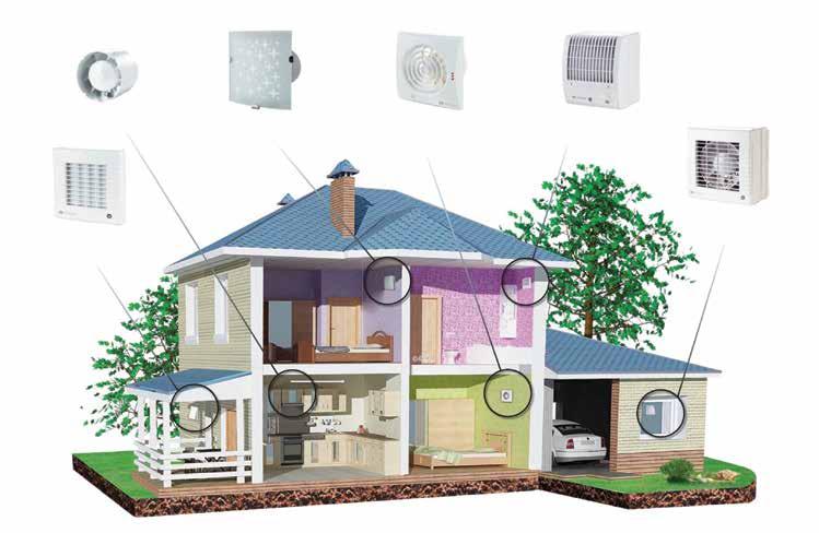 Csatornába építhető axiál ventilátor ekoratív elszívó ventilátor Alacsony zajszintű axiál ventilátor, EC motorral szerelve Centrifugál ventilátor Ablakventilátor Automata zsaluval szerelt axiál