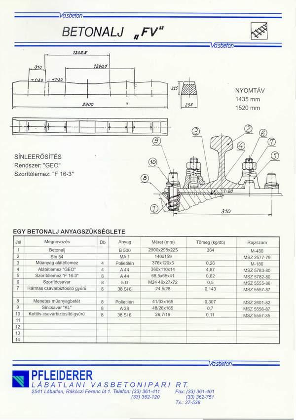 FV típusú betonalj,