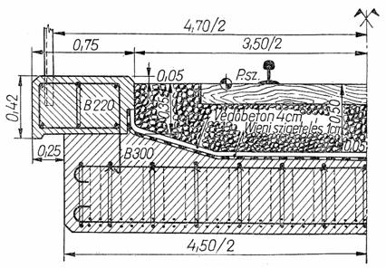 keresztmetszete Vasbetonlemezes teknőhíd Vasbeton lemezhíd 14.1.6.