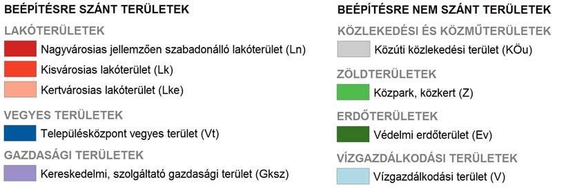 A közös egyszerűsített településszerkezeti tervnek az egyes településekre vonatkozó részeit az érintett települési önkormányzatok határozattal fogadják el.