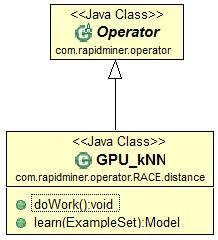 Ezen objektum birtokában már csak egy ezt létrehozó és Apply Model -nek átadó, 25. ábrán látható GPU k-nn operátort kellett létrehoznom. 25. ÁBRA GPU K-NN OPERÁTOR A 26.