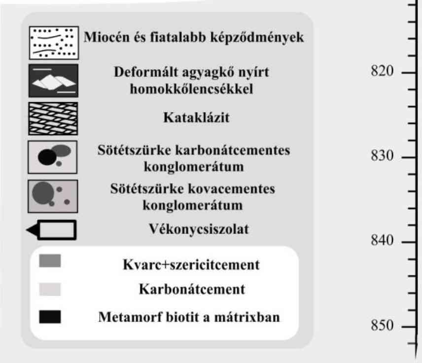 vörös arkózalencsékkel Kovával cementált