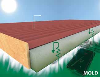4. SZELLŐZÉS A tető tervezésénél a megfelelő szellőzés biztosítása elengedhetetlen. 4.
