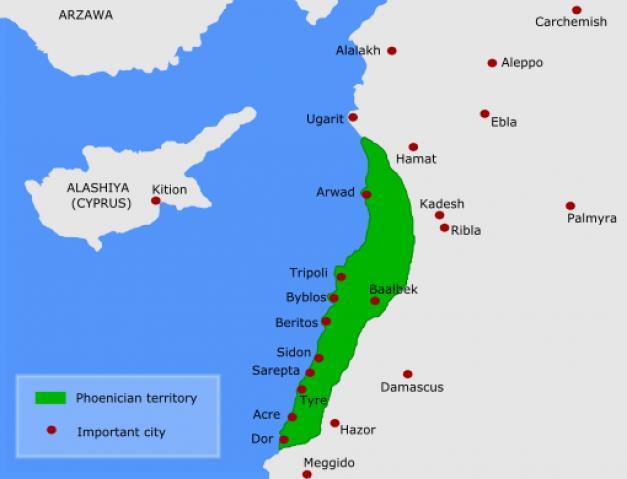 A föníciai városállamok és gyarmatbirodalmuk Fontosabb föníciai