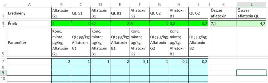 Számoló táblák/eszközök validálása 2.