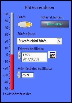 Az adott hőmérséklettől tovább fűti a lakást 2 C-al, és csak akkor kapcsol be újra hogyha a hőmérséklet szintén 2 C-al a beállított érték alá megy.