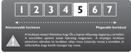 Kiemelt információkat tartalmazó dokumentum kiegészítése: Metallicum Pro Árupiaci Eszközalap TERMÉK Az életbiztosítás, amelyhez az eszközalap választható Pannónia Gravis E Egyszeri Díjas