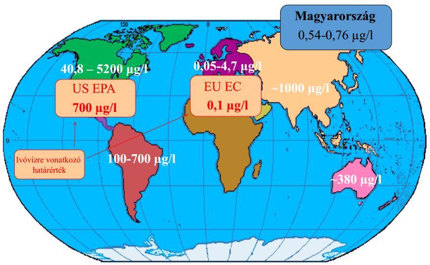 M4a: Vízszennyezés - kimosódás mezőgazdasági területekről, USA (Edwards et al, 1980; Feng et al, 1990; Payne et al, 1990; Payne, 1992) - felszínivíz-szennyező, Mediterrán térség (Barceló and Hennion,