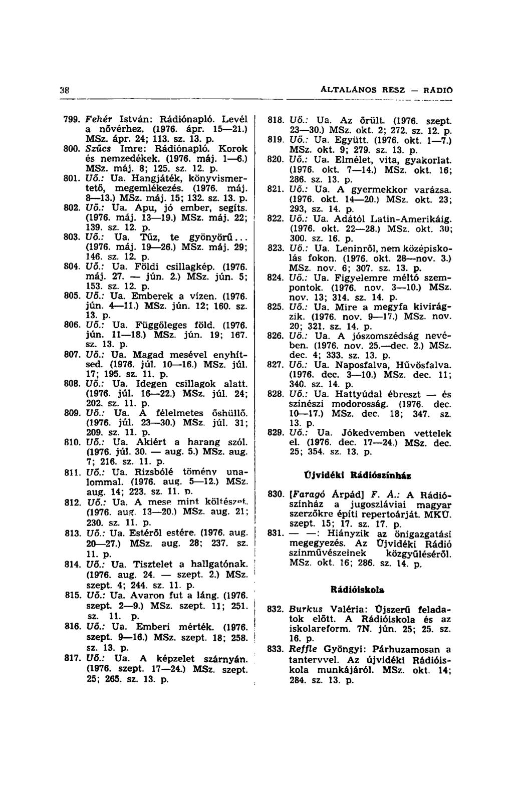 799. Fehér István: Rádiónapló. Levél a nővérhez. (1976. ápr. 15 21.) MSz. ápr. 24; 113. sz. 13. p. 800. Szűcs Imre: Rádiónapló. Korok és nemzedékek. (1976. máj. 1 6.) MSz. máj. 8; 125. sz. 12. p. 801.