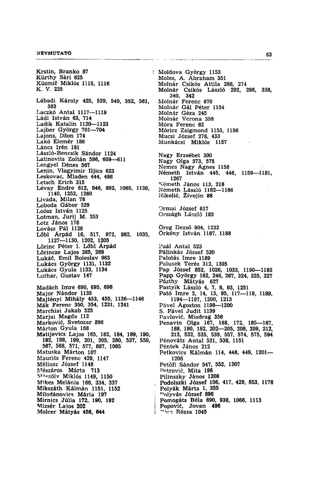 Krstin, Branko 87 Kürthy Sári 625 Kuzmič Miklós 1115, 1116 K. V.