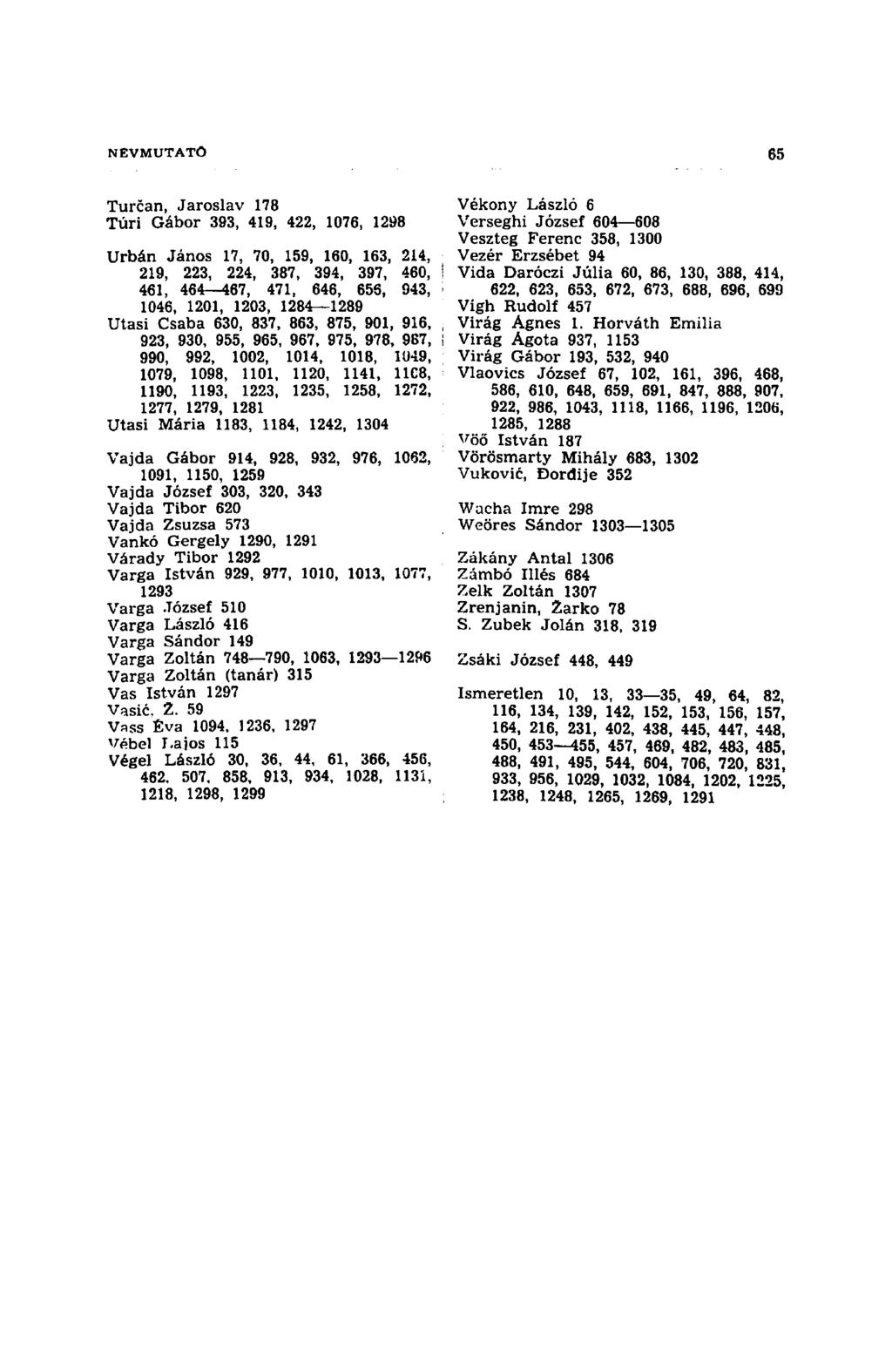 Turčan, Jaroslav 178 Túri Gábor 393, 419, 422, 1076, 1298 Urbán János 17, 70, 159, 160, 163, 214, 219, 223, 224, 387, 394, 397, 460,!