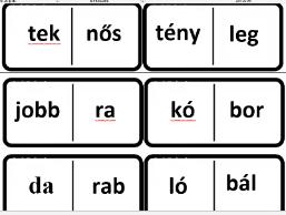 Az elválasztás játékai Szavak képekről tapssal, kopogással. Tapsok száma! Ismert mondóka szótagolása 2 csoportban, felváltva.