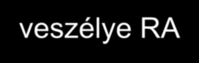 Fertőzéses szövődmények veszélye RA-ben krónikus szteroid szedés az autoimmun betegségek közül itt a