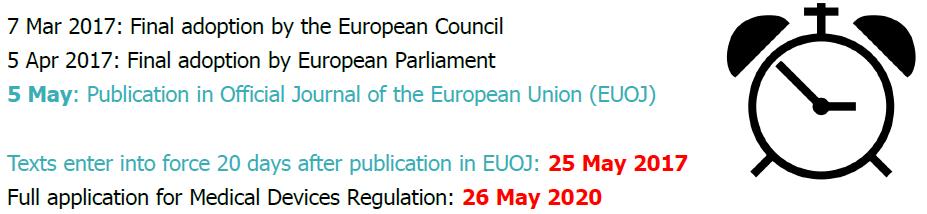 Regulation