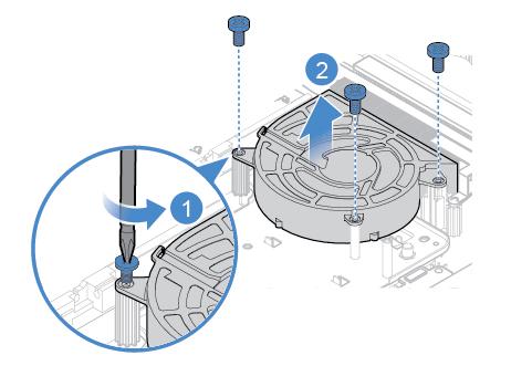 3. Húzza le a rendszerventilátor kábelét az alaplapról. 4. Cserélje ki a rendszerventilátort. 66. ábra Rendszerventilátor kiszerelése 67. ábra A rendszerventilátor beszerelése 5.