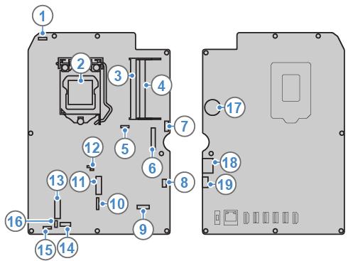 3. ábra Alaplap 1 Beépített kamera csatlakozója 2 Mikroprocesszor-foglalat 3 1. memóriaaljzat (DIMM1) 4 2.