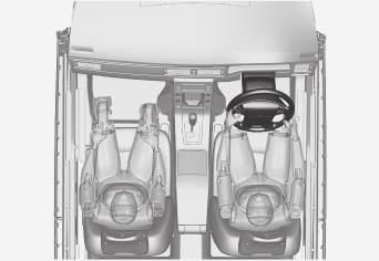 BIZTONSÁG Légzsákrendszer Frontális ütközés során a légzsákrendszer segíti a járművezető és az utas fej-, arc- és mellkasi sérülései elleni védelmet.