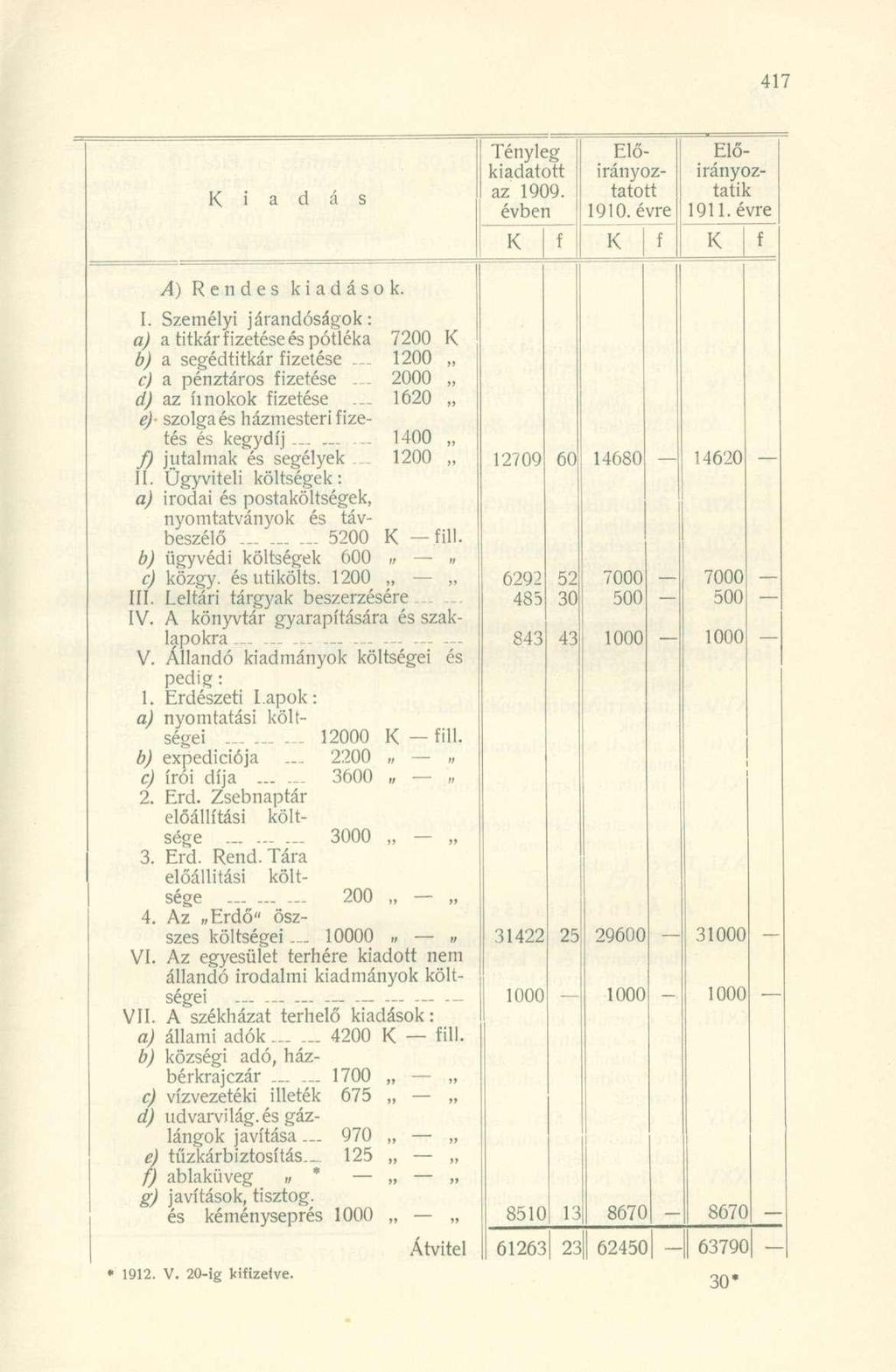 i a d á s Tényleg kiadatott az 1909. évben Előirányoztatott 1910. évre Előirányoztatik 1911. évre A) Rendes kiadások. I.