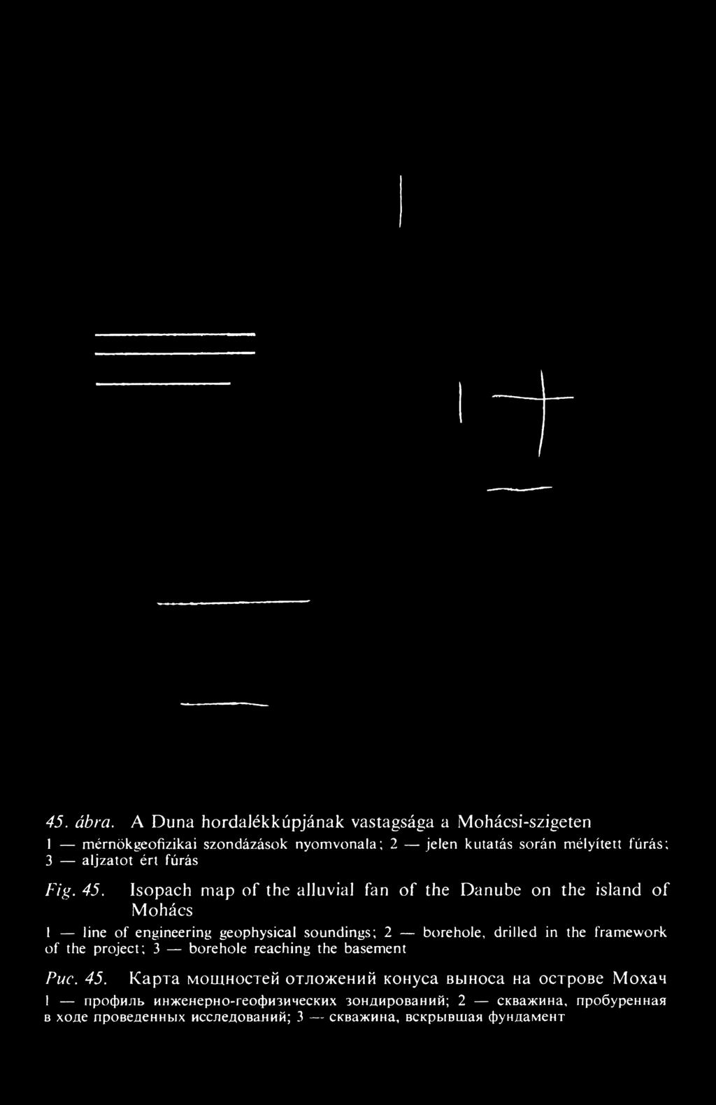 geophysical soundings; 2 borehole, drilled in the framework of the project; 3 borehole reaching