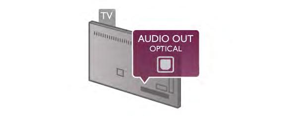 Ha audioeszköze (általában házimozi-rendszer) nem rendelkezik HDMI ARC-csatlakozással, akkor ezt a hangkábelt csatlakoztathatja a házimozi-rendszer Optikai audiobemenet csatlakozójához.