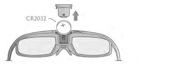 játékos képernyőjét szeretné nézni, kapcsolja be a szemüveget, és nyomja meg az 1./2. játékos Ha a LED jelzőfény narancsszínű, és 2 másodpercig folyamatosan világít, akkor a szemüveg az 1.