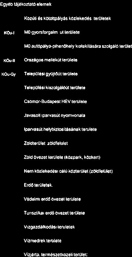 JELMAGYARÁZAT KÖTELEZŐ ELEMEK TÁJ ÉKOZTATÓ E LE MEK: Magasabb szé-itű jügszabátyokban rögzitett kötelmek védőterülekek védtövezetelt: Egyéb tájékoztató