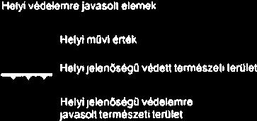 Tetoputőzköpvédelmi terület Nagyteszultségij elektromos vezeték Vizgazdálcodési területek Megtavtandó értékes nóvényátorttány Együtt vizsgálandó terület