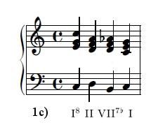 Ha M t-ben megfelel a klasszikus összhangzattannak, akkor G és a szólamvezetés olyan, hogy M H szeptimhangját tartalmazó szólama lépésszer en lefelé mozog vagy megtartja a közös hangot.