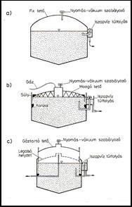 ROTHASZTÓ FEDÉL Fix