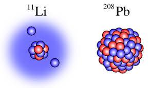 Az atommagok sűrűségeolszlása 1. Magsugár mérések áttekintése Az atommagok belső szerkezetére vonatkozó első kísérleti tapasztalat a méretük.