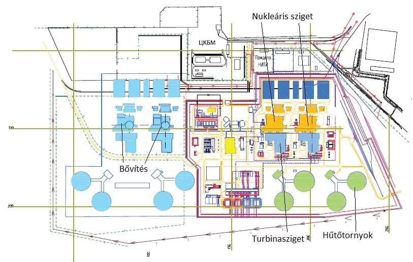 VVER-1200 layout VVER-1000 alapján V491: nukleáris sziget, turbina sziget, konvencionális zóna Nukleáris sziget: reaktorépület