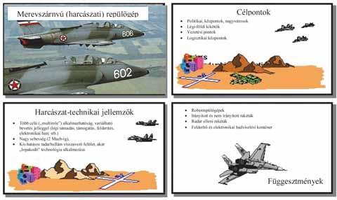 Az összhaderőnemi elmélet és gyakorlat evolúciója, hatása a légi hadviselési doktrínákra Merevszárnyú repülőgépek A légvédelemre és az oltalmazott objektumok számára a legklasszikusabb légi