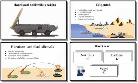 2. fejezet Az összhaderőnemiség és a légi hadviselés szinergiája hatnak.